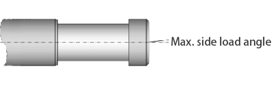 Hydraulic crane buffers